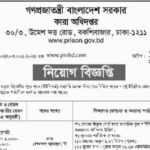 Bangladesh Jail Job Circular 2025